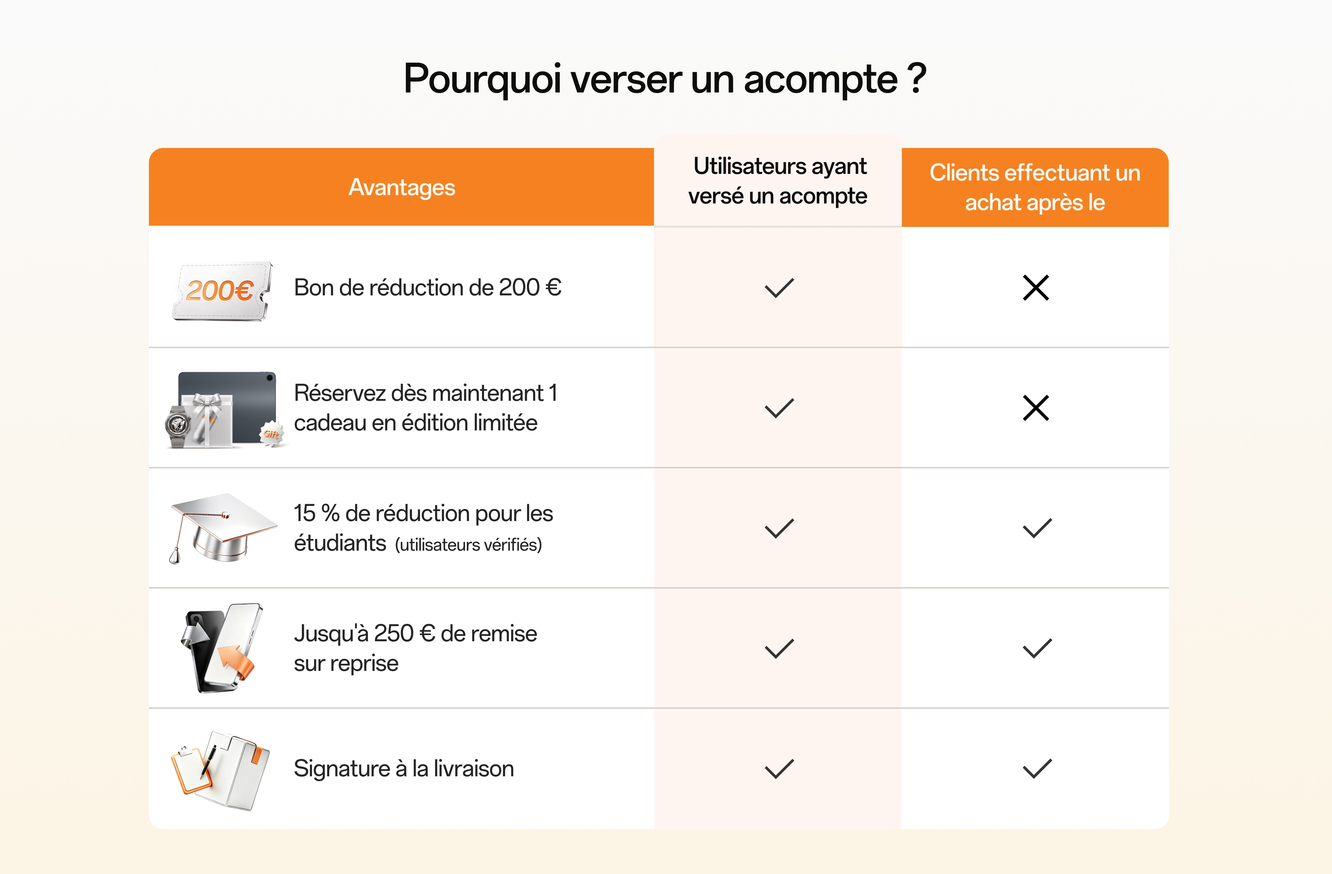 OPPO Find X10 Pro Max - OPPO (France)